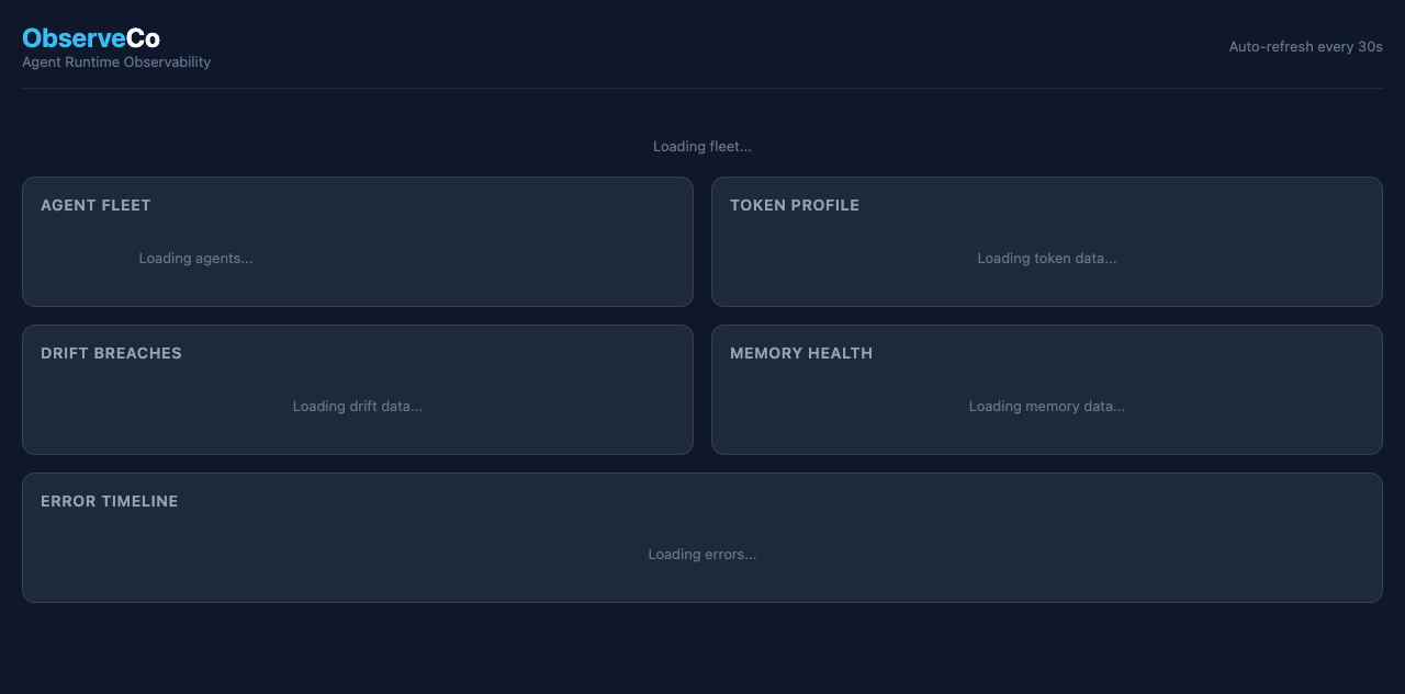 ObserveCo dashboard showing fleet health, token breakdown, and error timeline